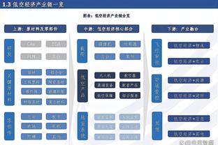 复出38分钟又报销？瓜帅：格拉利什无缘出战曼市德比，归期未定